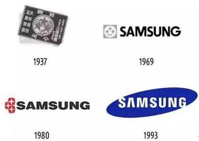 Samsung’s SmartTag 2 with Range Extender 